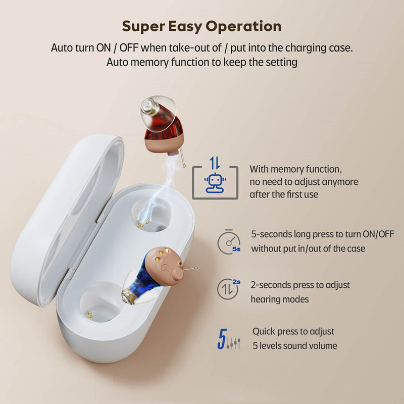 Vivtone Supermini-k CIC Hearing Aids